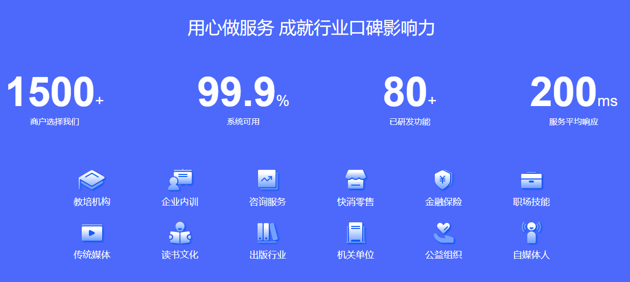 幫助您建立去中心化的電商體系，挖掘潛在用戶(hù)利用人脈關(guān)系網(wǎng) 快速引爆線(xiàn)上流量，打造超人氣商城