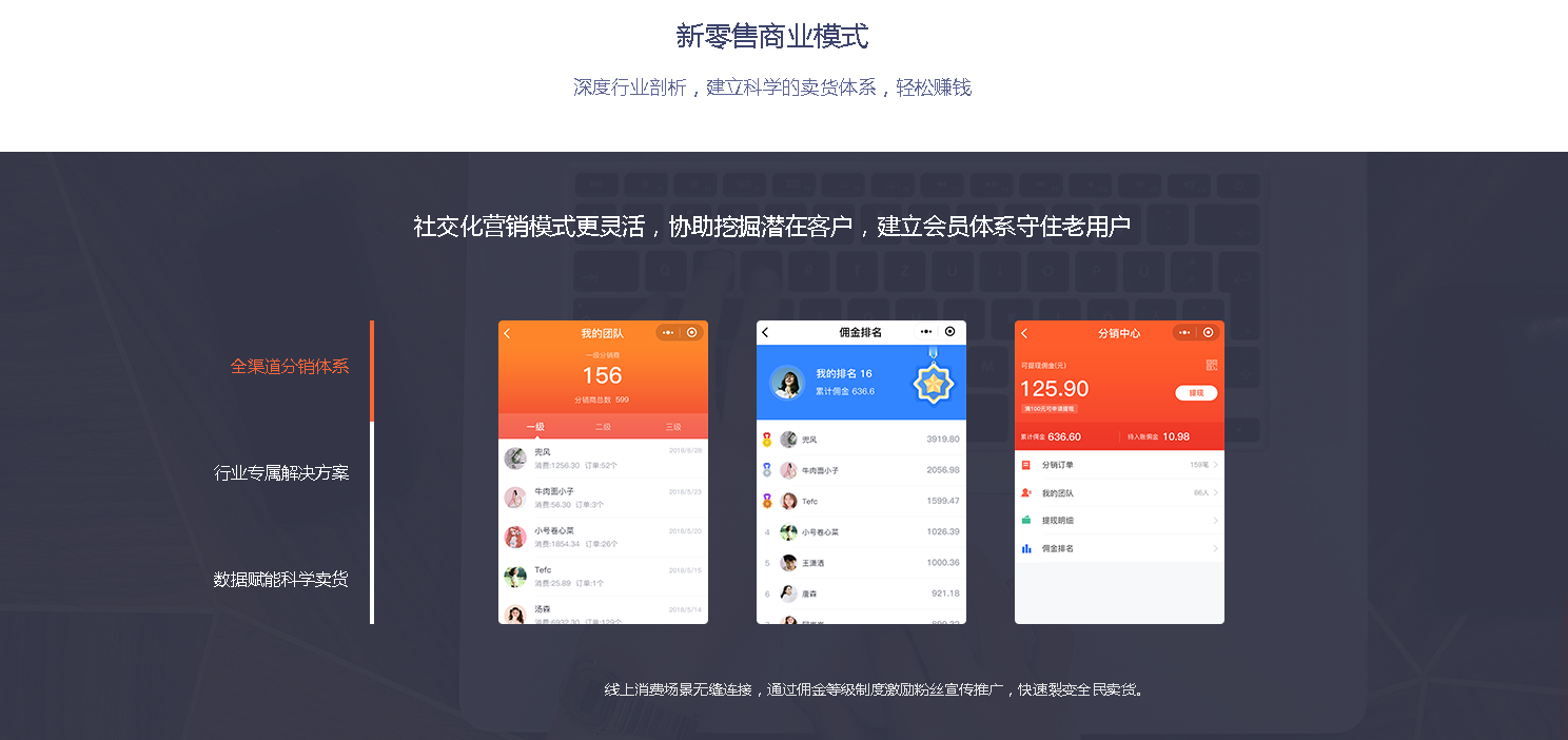 昆明微信商城搭建,昆明網站開發 www.8816288.cn