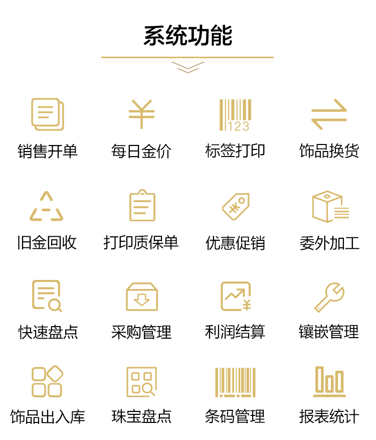 系統(tǒng)功能,條碼管理