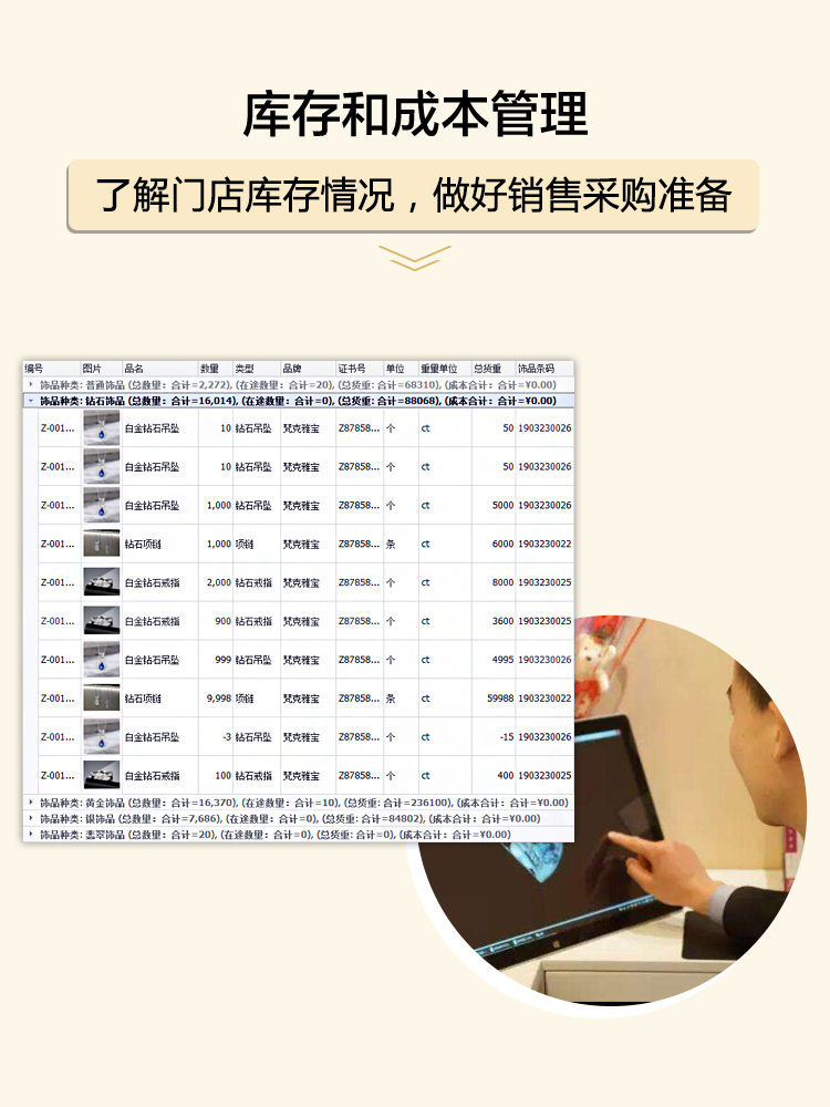 庫存和成本管理,了解門店庫存情況,做好銷售采購準(zhǔn)備