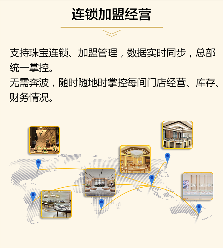 支持連鎖經(jīng)理、加盟管理、數(shù)據(jù)實(shí)時同步