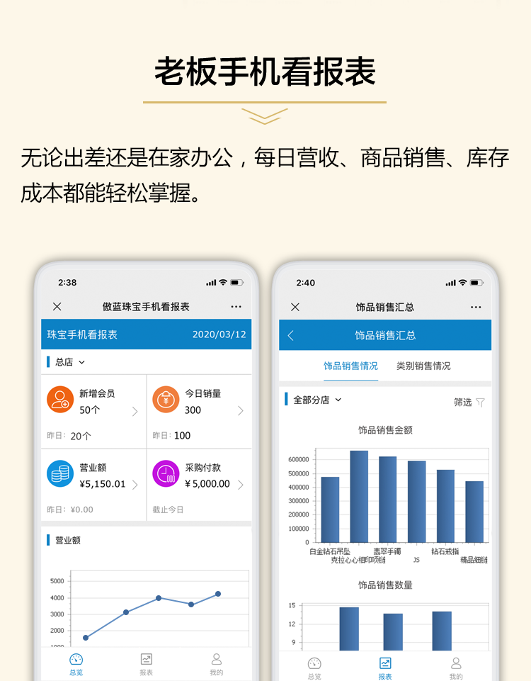 老板手機(jī)看報表