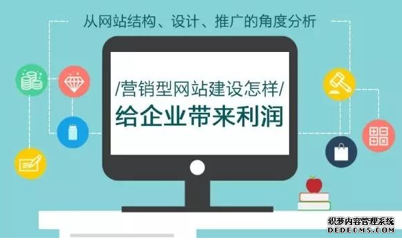 網(wǎng)站建設